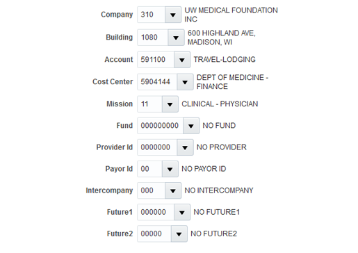 Graphic of UW Health Funding String